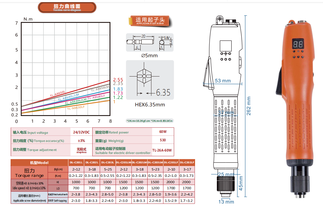 L款 C200参数图 L款 C200参数图